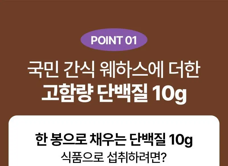 [7일특가] 랩노쉬 프로틴 웨하스 41g 2종 택1 상세페이지 5
